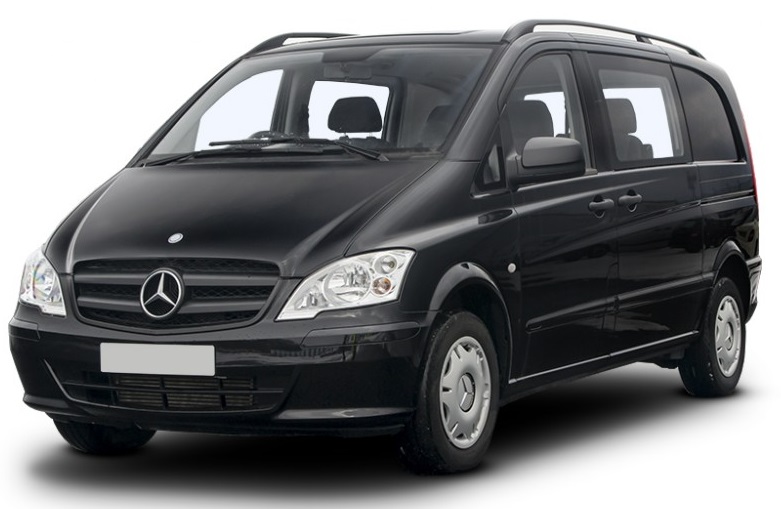 Bodrum Araç Kiralama